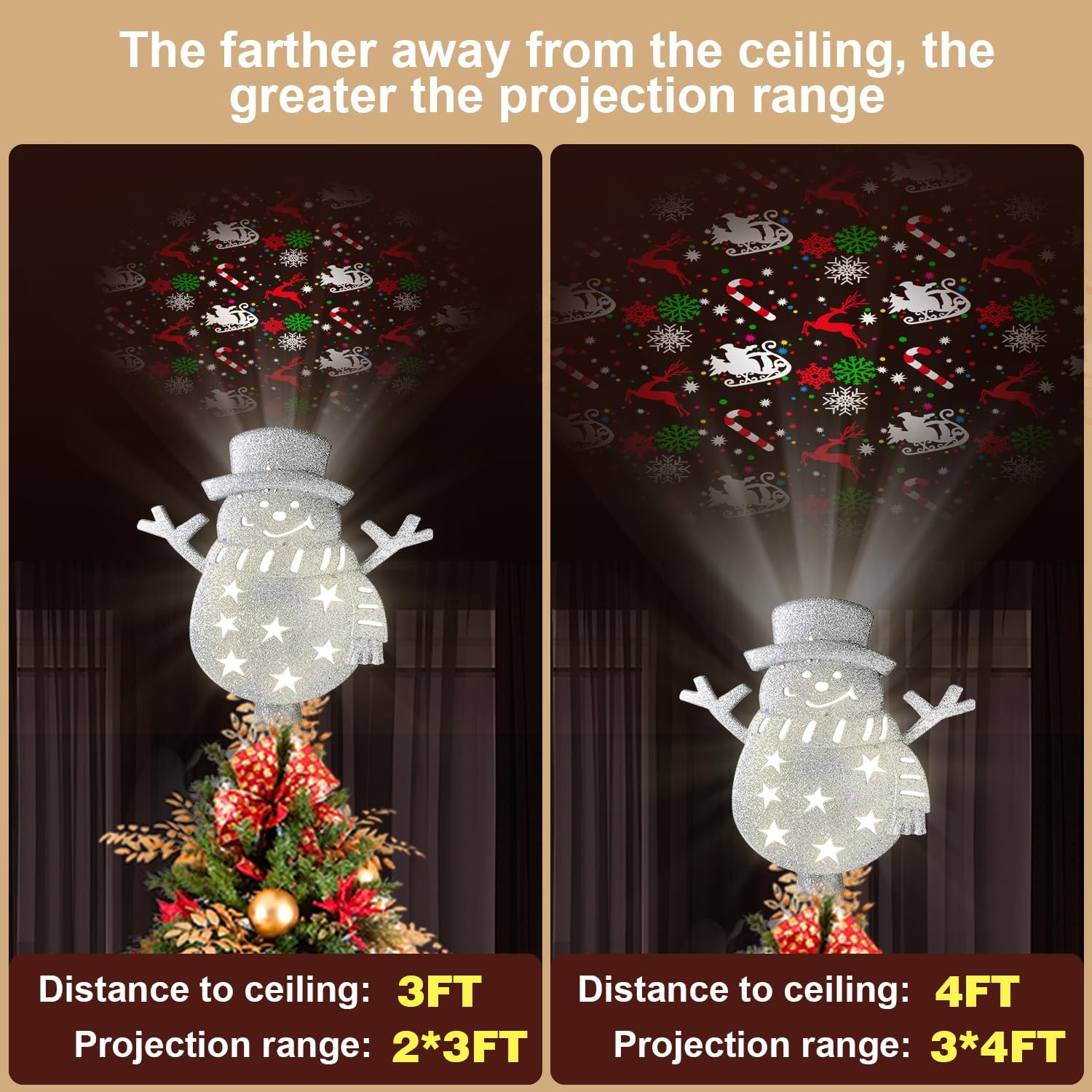 Christmas Tree Topper Lighted with 6 Projected Patterns 3D Glitter Projector for Party