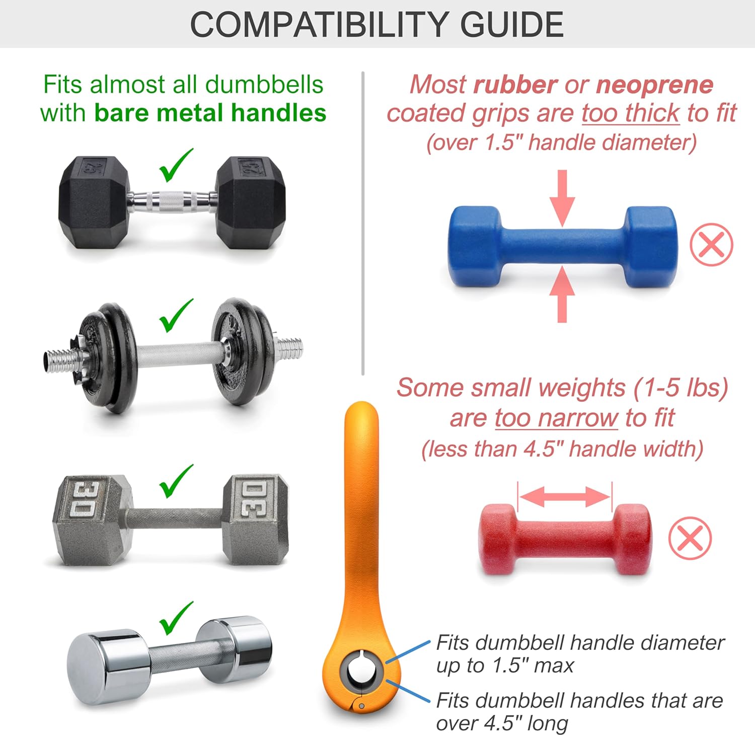 KETTLE GRYP – The Original Dumbbell to Kettlebell Converter